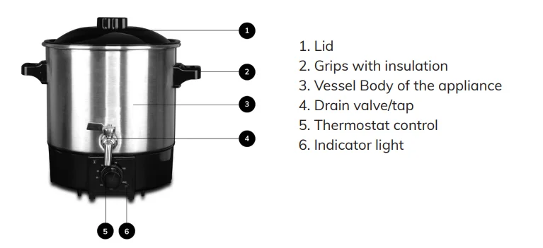 9L Double Boiler Candle Wax Me - Soap Making Double Boiler 评论和价格