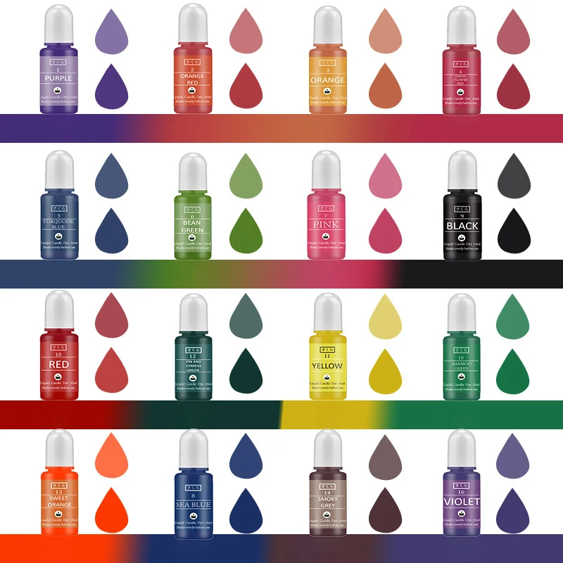 DIY Epoxy Resin Pigment Kit Ca - Soap Making Ingredient 评论和价格