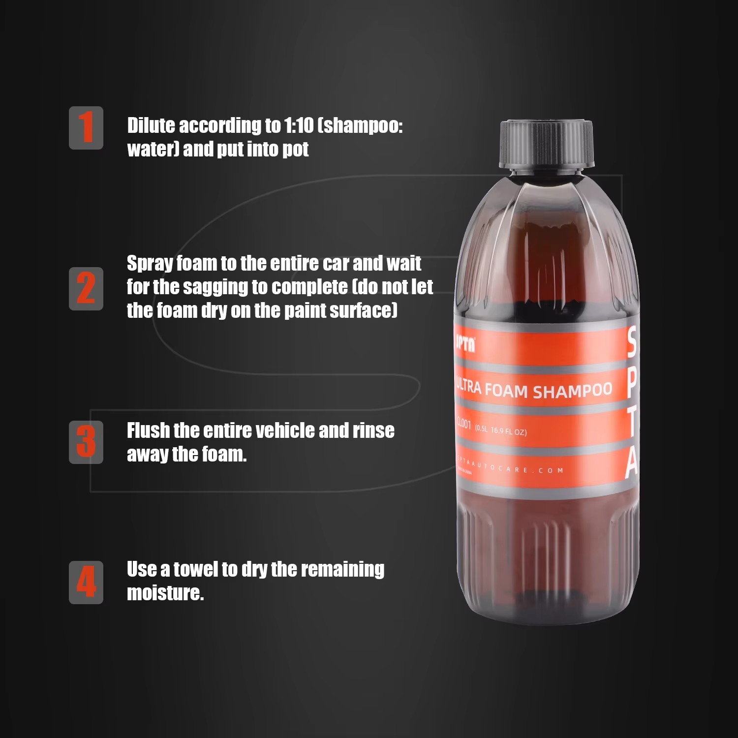 SPTA Ultra Foam Shampoo (16 Oz - Soap Making Foam 评论和价格